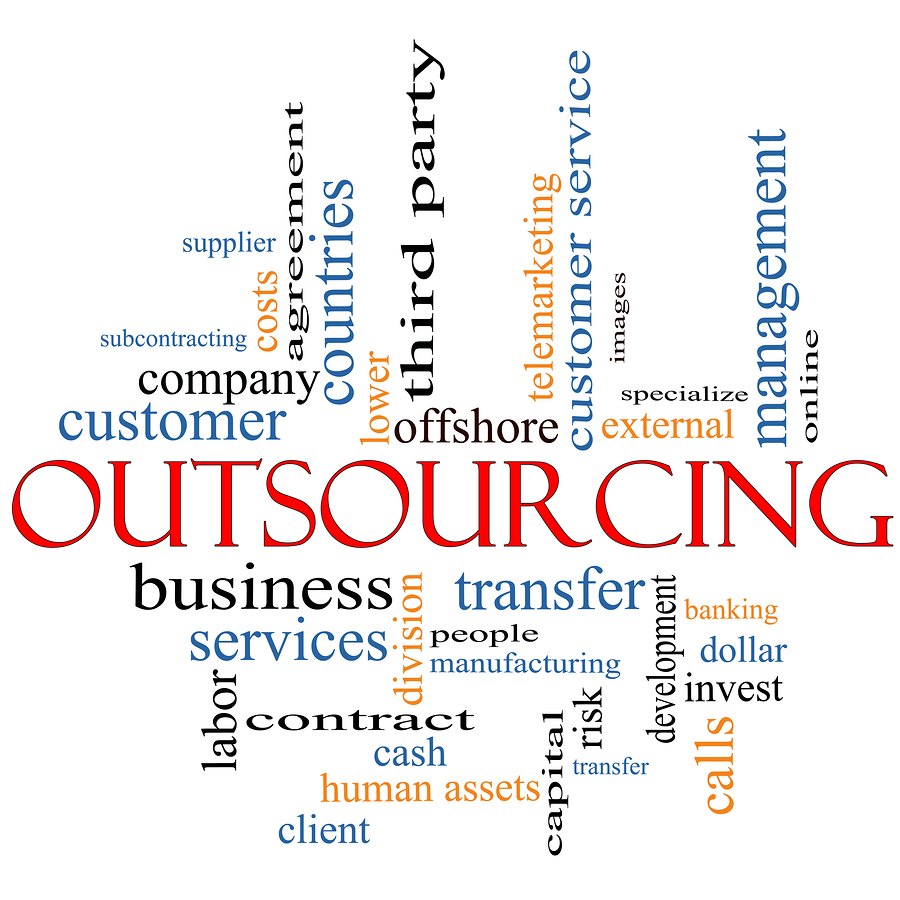 Outsourcing word cloud concept