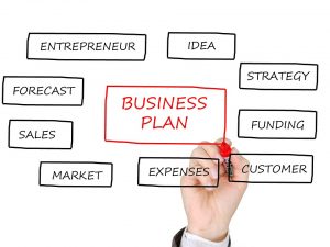 rancangan-perniagaan